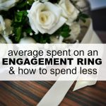 The average spent on an engagement right in the US might shock you. Here's the spending from 2014 and how you can spend less.